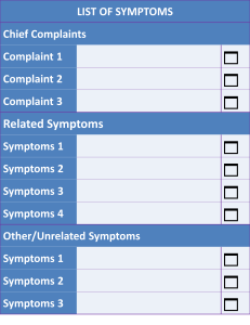 List of Complaints