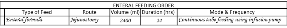 Enteral feed order