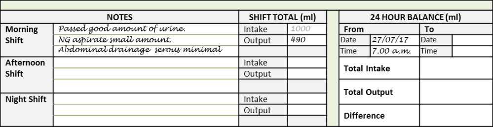 Shift total of Output