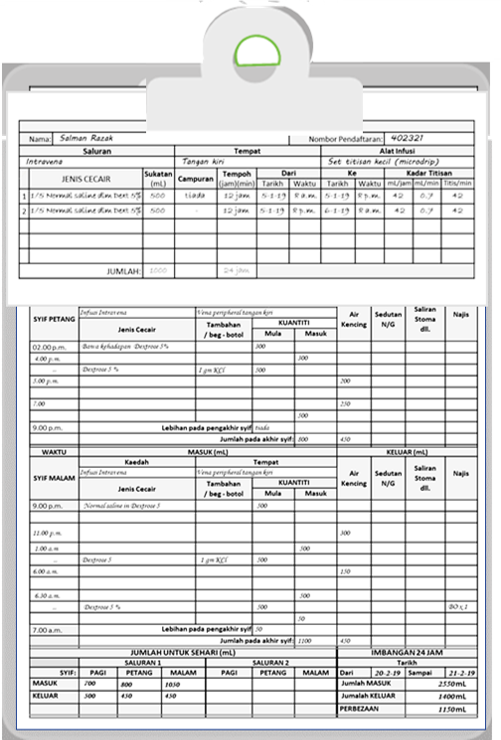 Lekat Pada Papan Klip